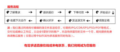 視覺驅(qū)動(dòng)的跨場景設(shè)計(jì) 電商至商展的圖文通途